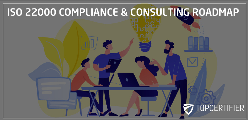 ISO 22000 Compliance Roadmap Netherlands